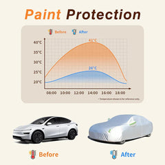 Car Cover For BYD Sealion 8 (2026)