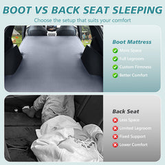 Automatically Inflating Camping Mattress For BYD Sealion 8 (2026)