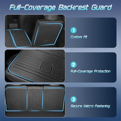 TPE Back Seat Protective Cover Mat For BYD ATTO 1 (2026)