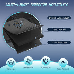 TPE Floor Mats For BYD Shark 6 (2024-2026)