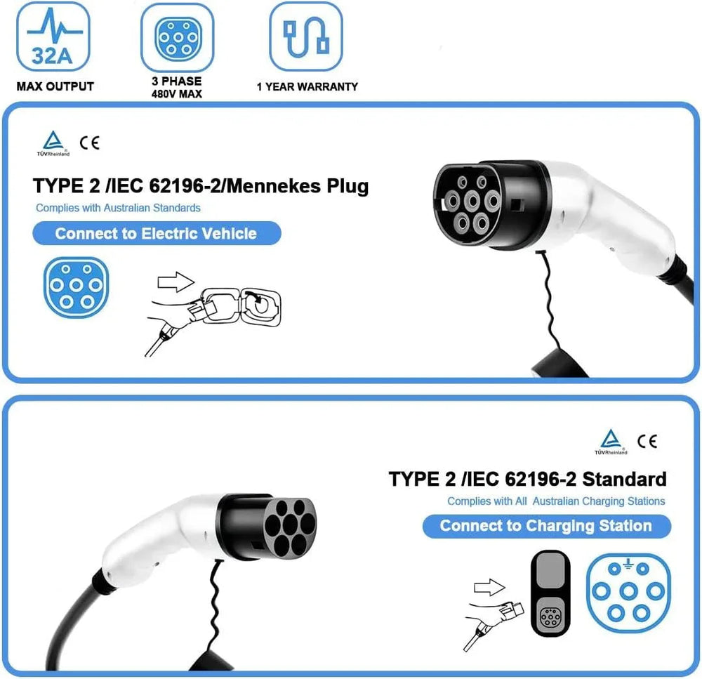 Type 2 to Type 2 EV Charging Cable - TESDADDY