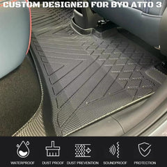 TPE Floor Mats For BYD ATTO 3 (2022-2026)